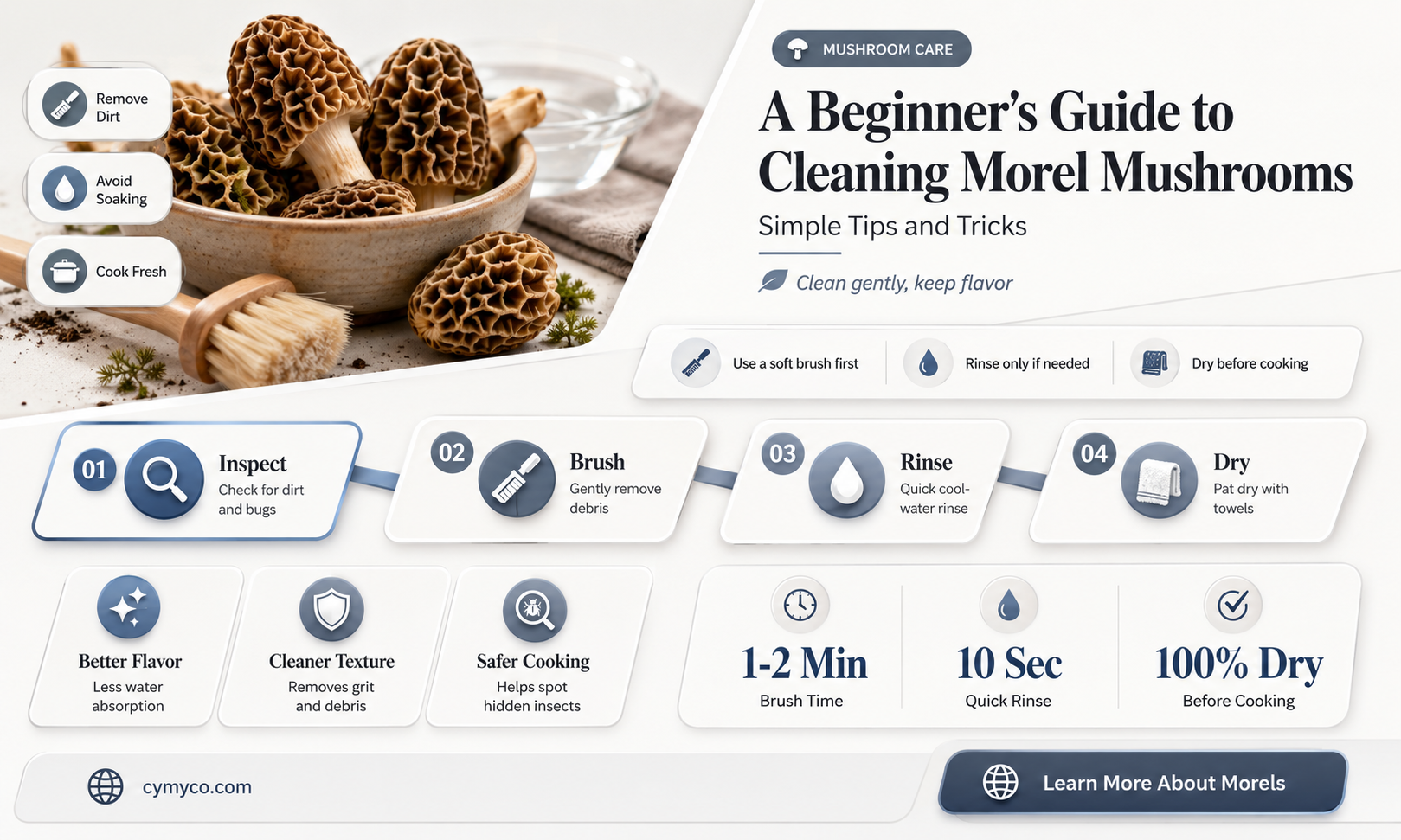 how to clean a morel mushroom