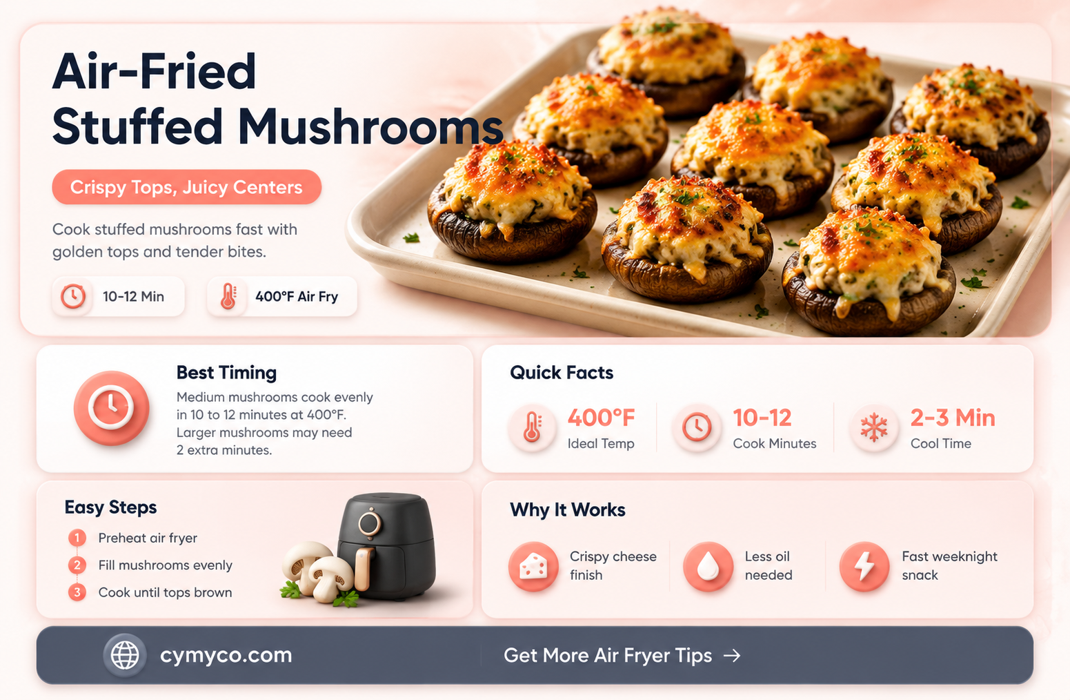 how long to cook stuffed mushrooms in airfryer