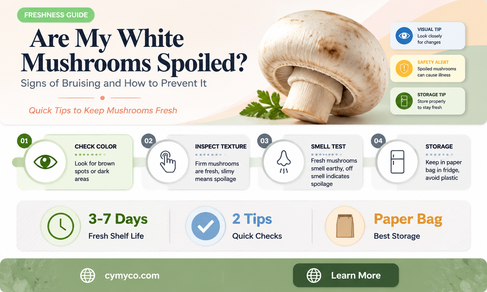 are my white mushrooms bad or bruised
