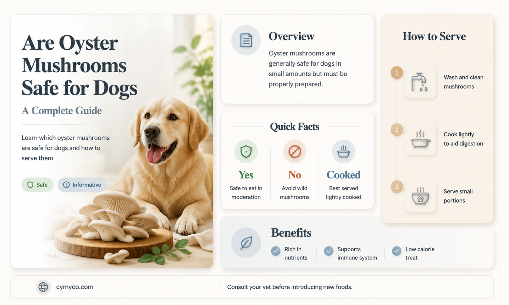 are oyster mushrooms poisonous to dogs