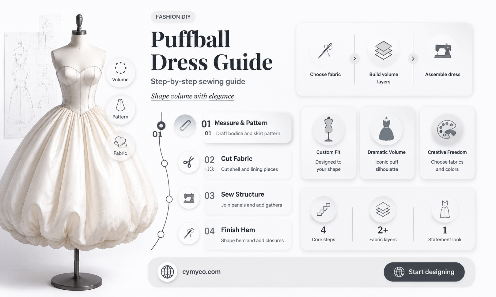 how to make a puffball dress