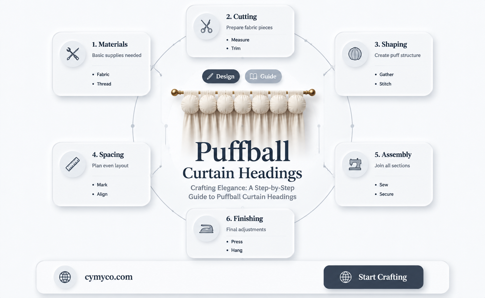 how to make puffball curtain headings