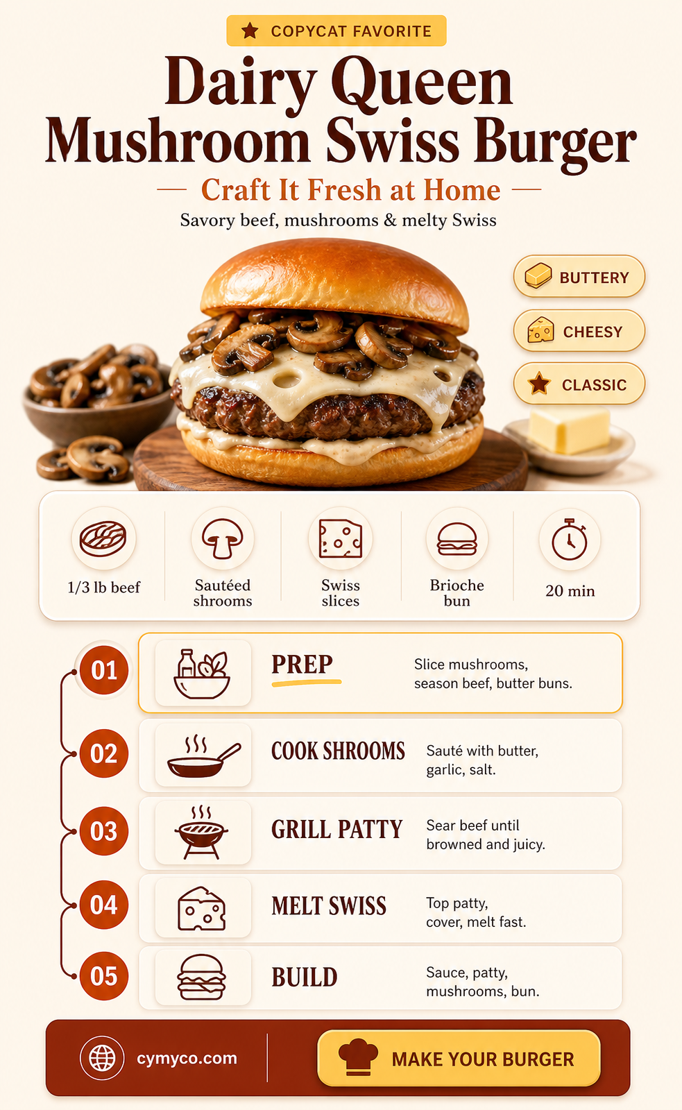 how to make dairy queen mushroom swiss burger