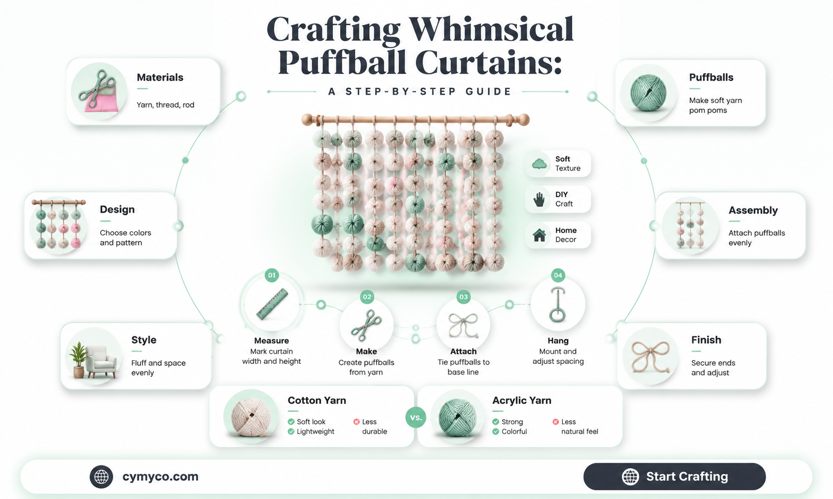how to make puffball curtains