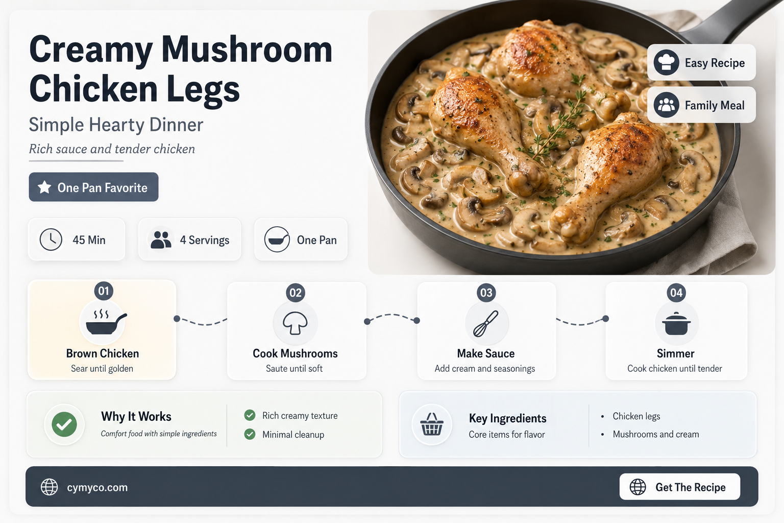 how to bake chicken legs with cream of mushroom soup
