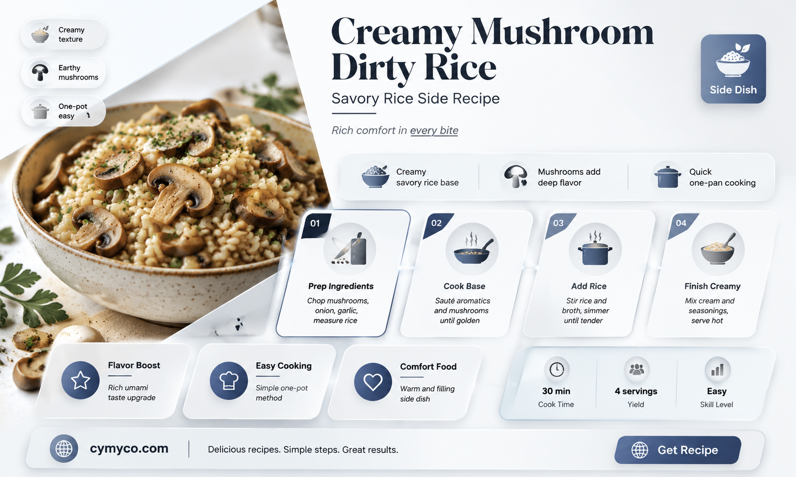 how to make dirty rice with cream of mushroom