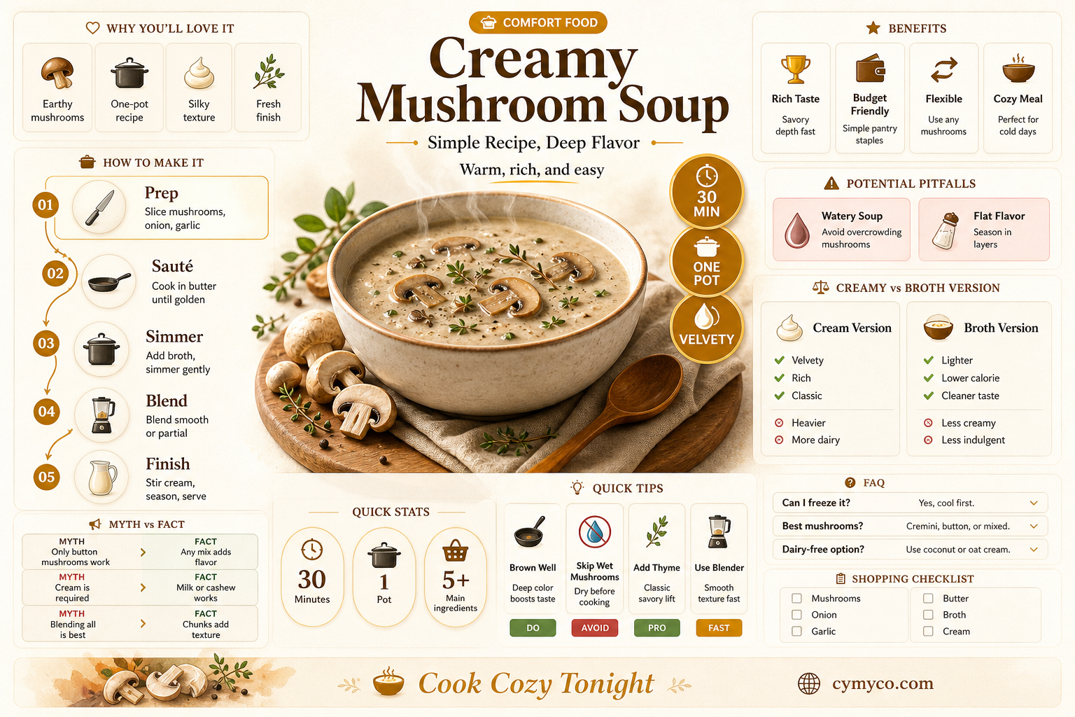 how to make mushroom soup creamy