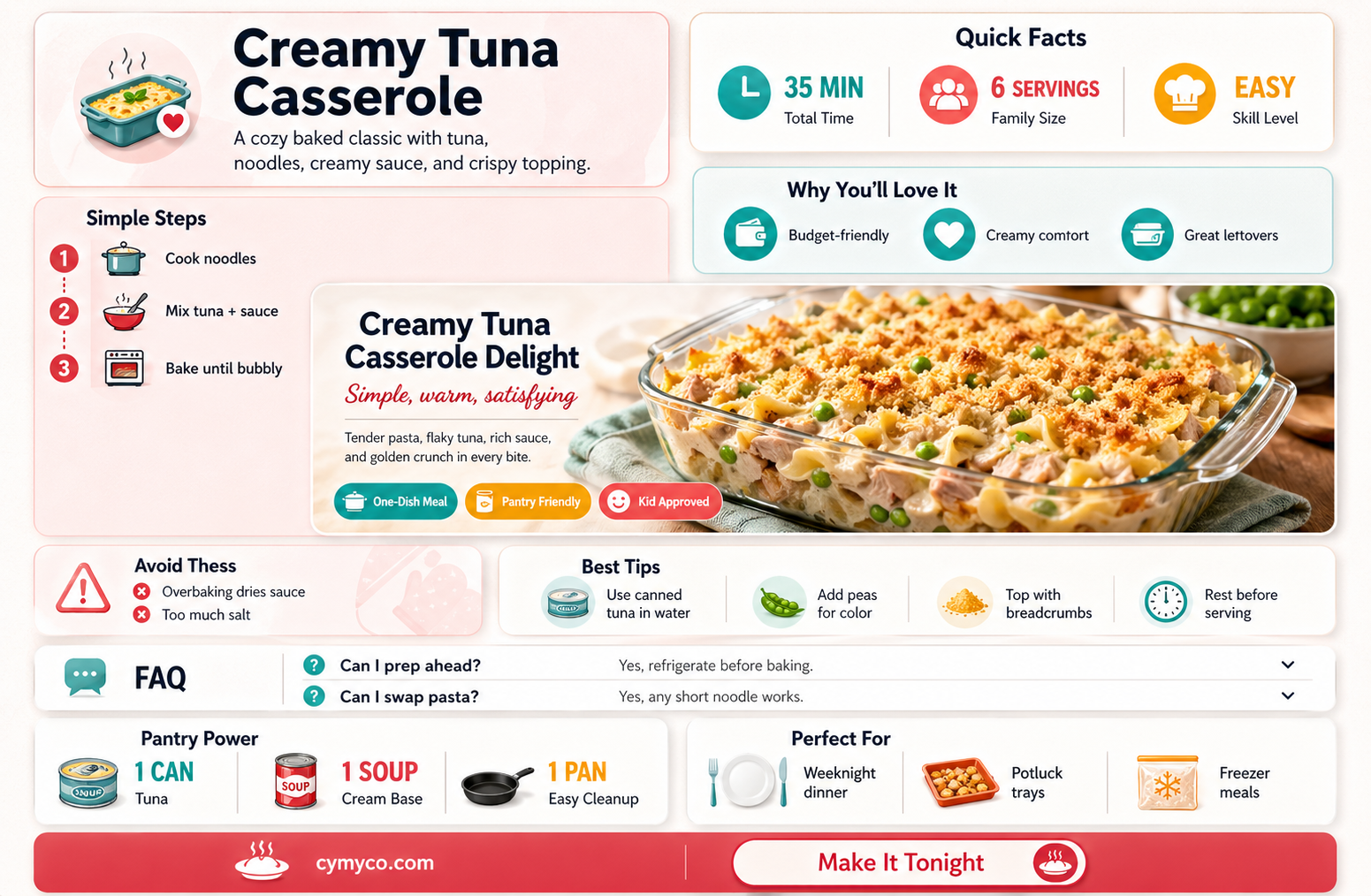 how to make tuna casserole with cream of mushroom soup