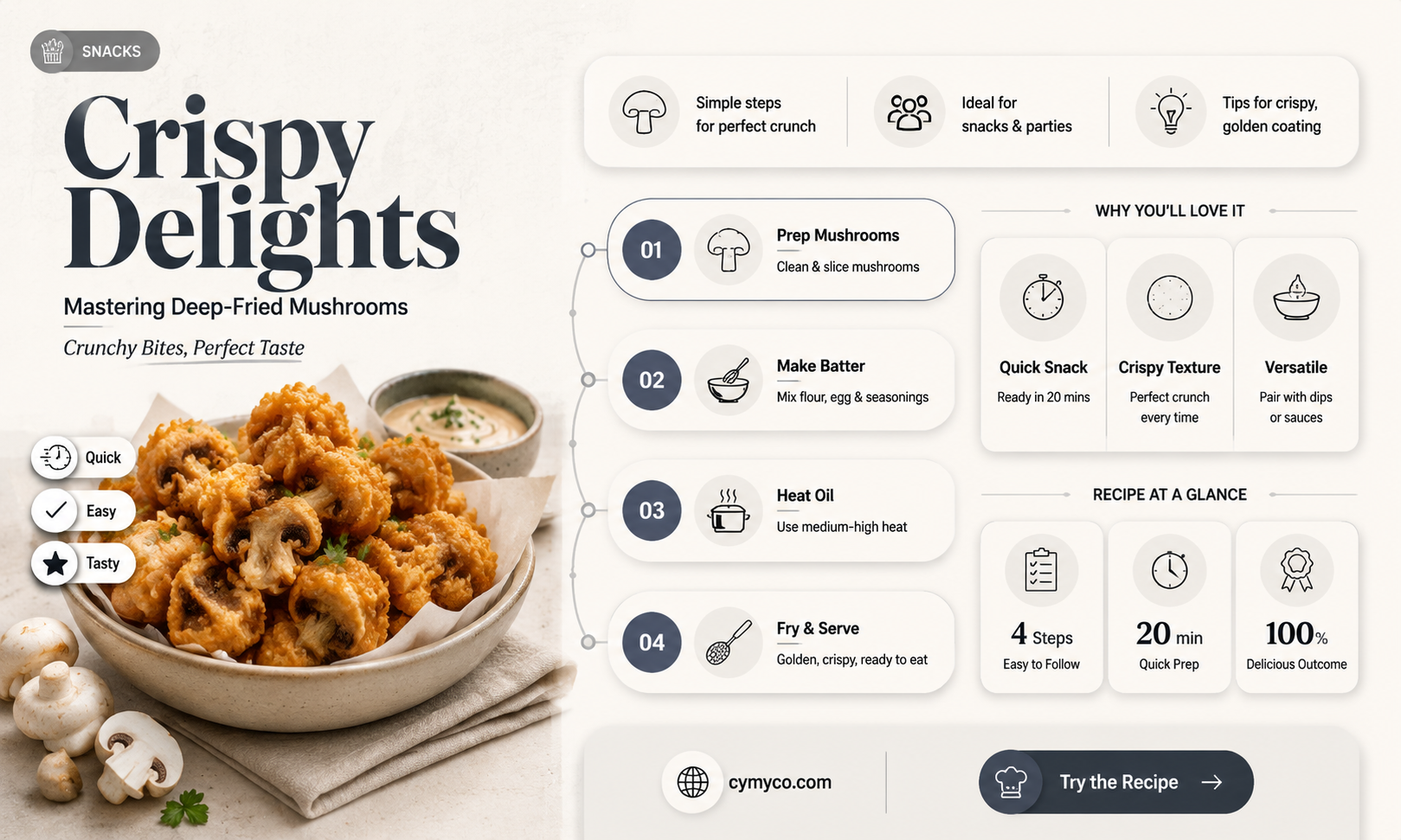 how to make deep fried battered mushrooms