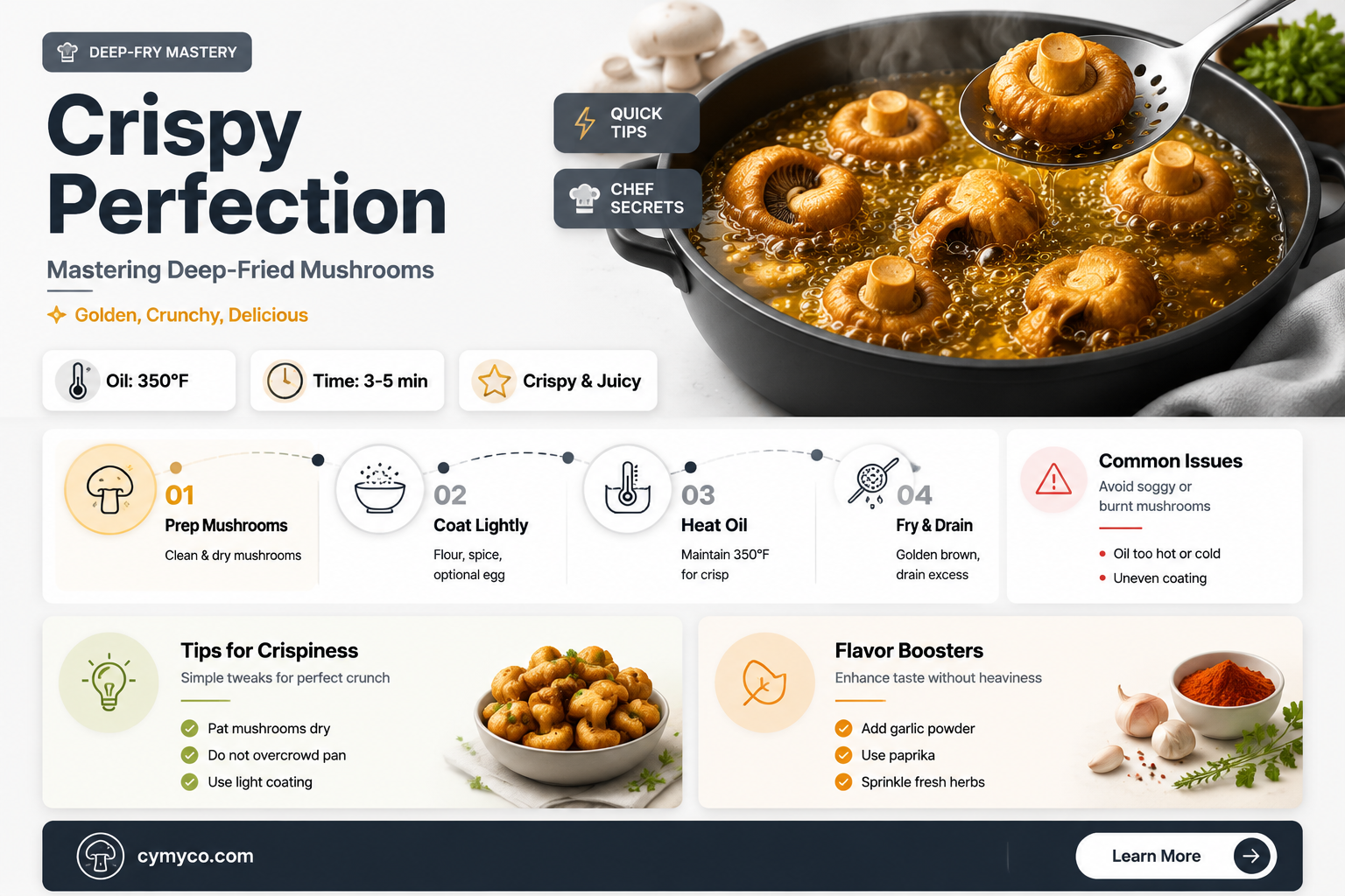 how to make deep fry batter for mushrooms