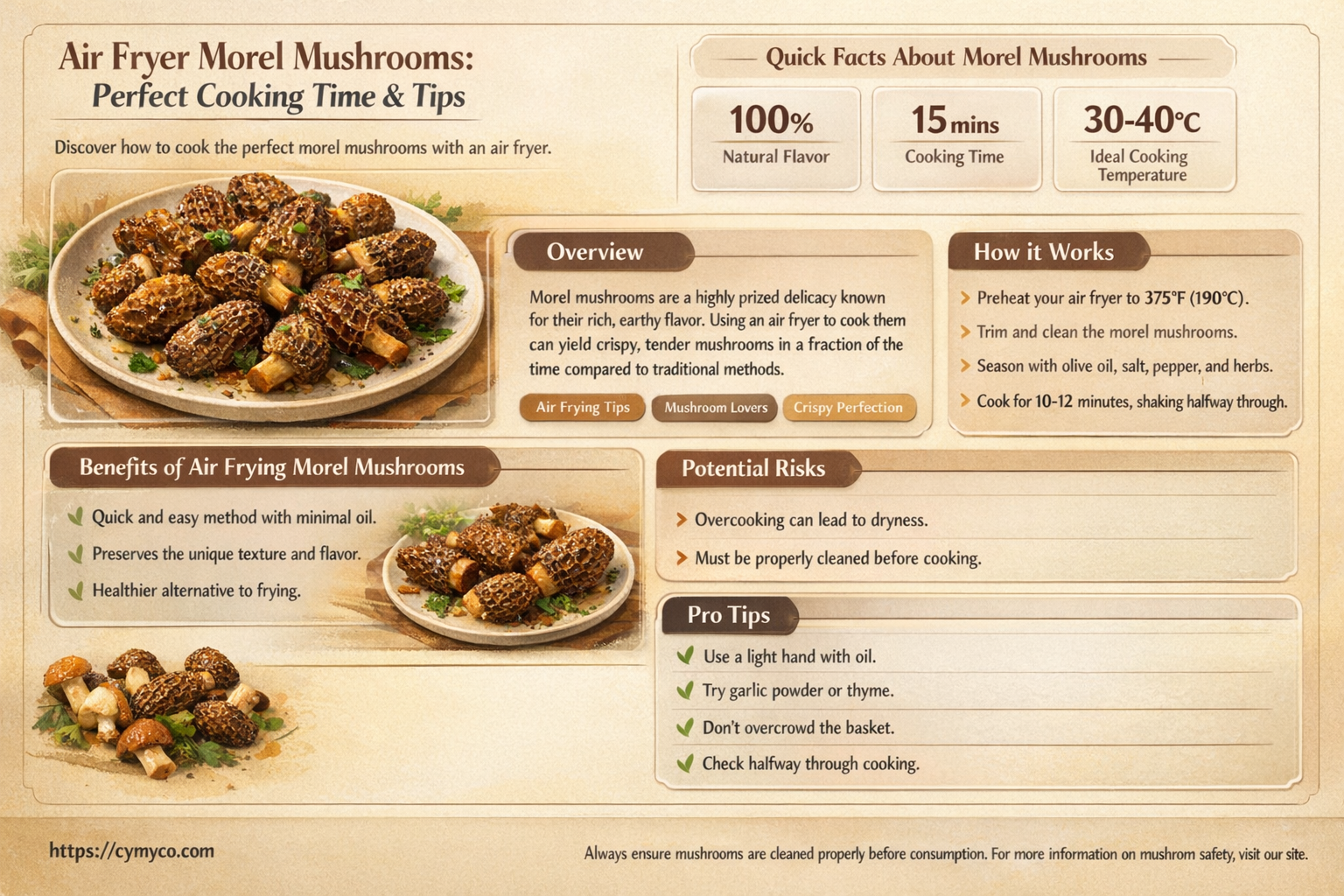 how long to cook morel mushrooms in air fryer