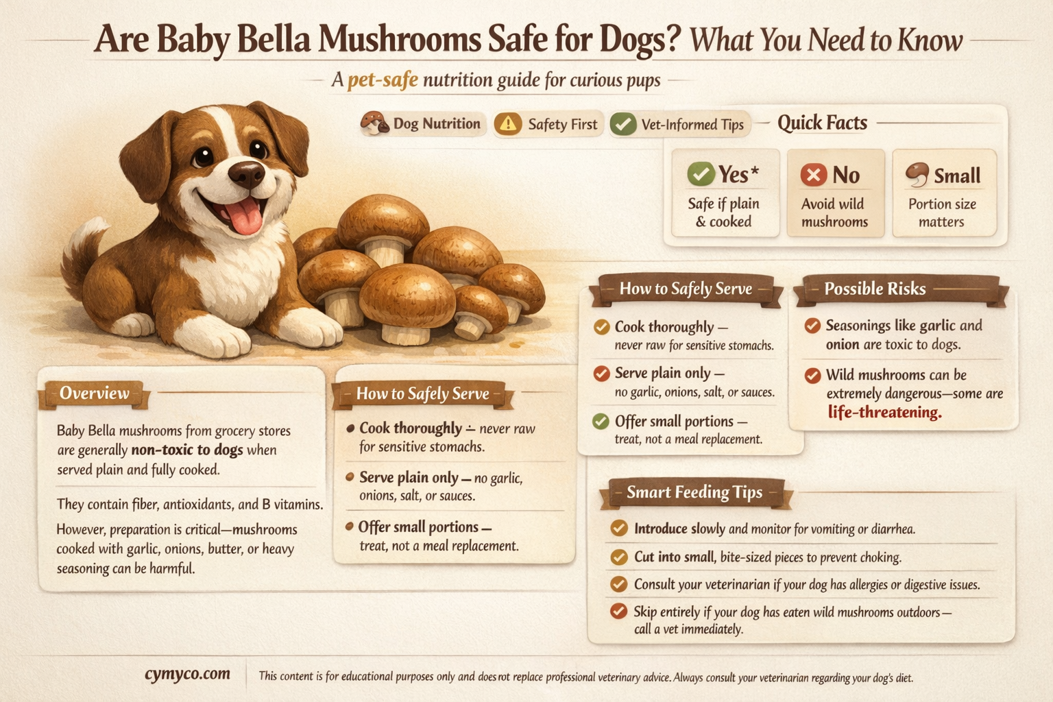 are baby bella mushrooms bad for dogs