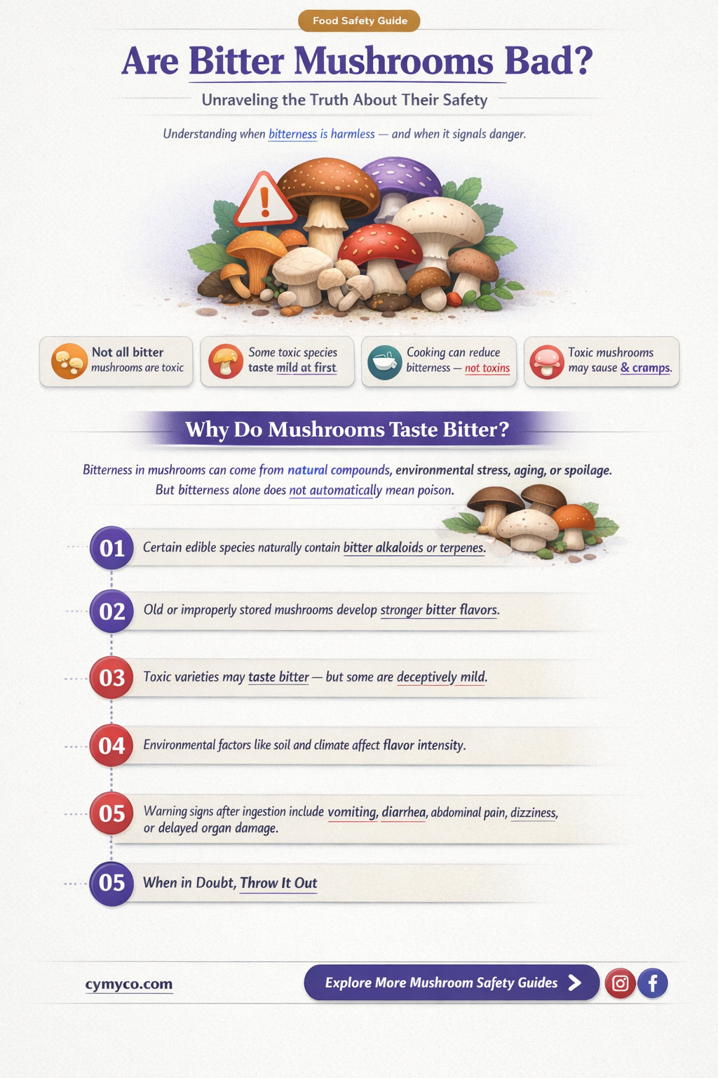 are bitter mushrooms bad