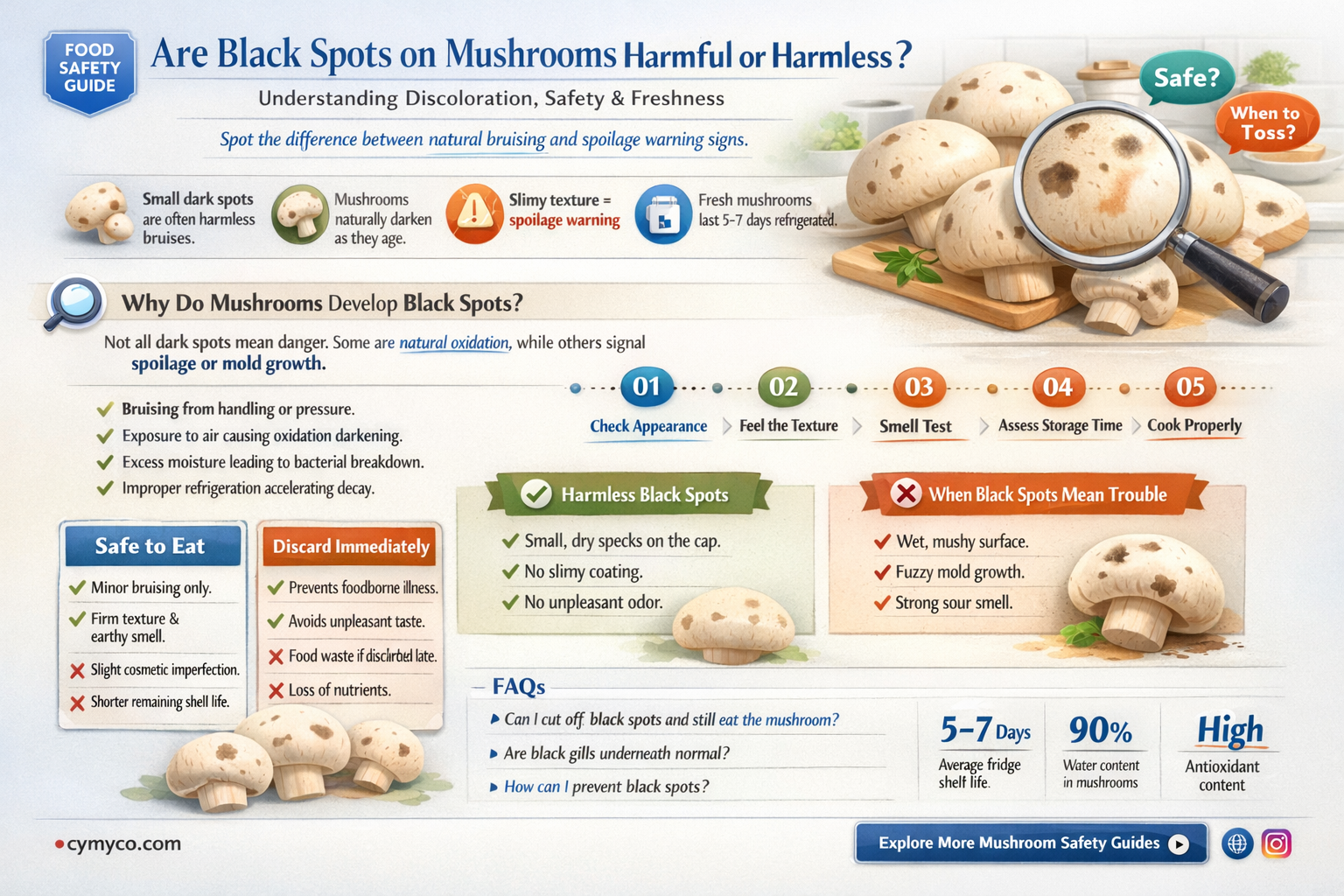 are black spots on mushrooms bad