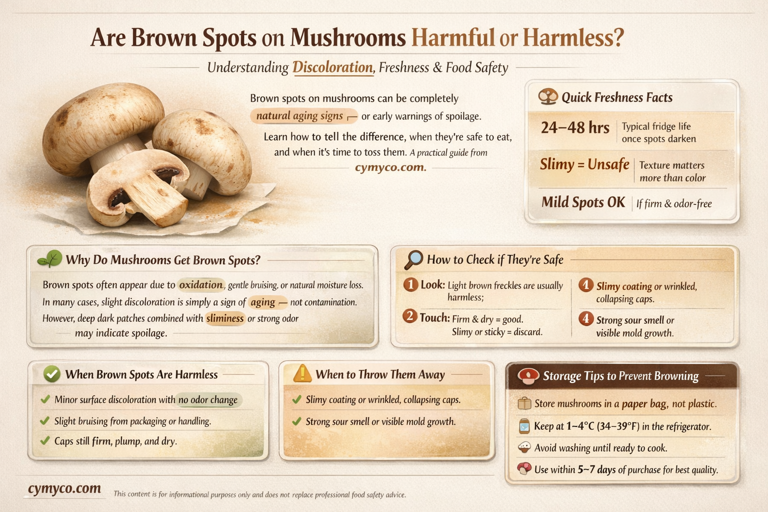 are brown spots on mushrooms bad