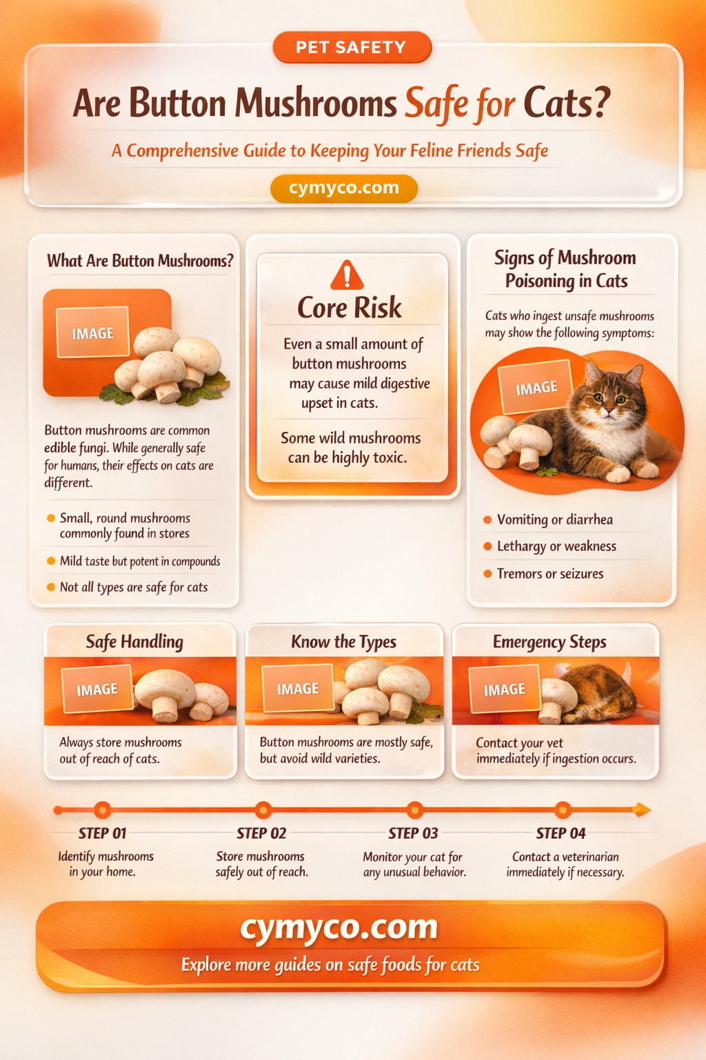 are button mushrooms poisonous to cats