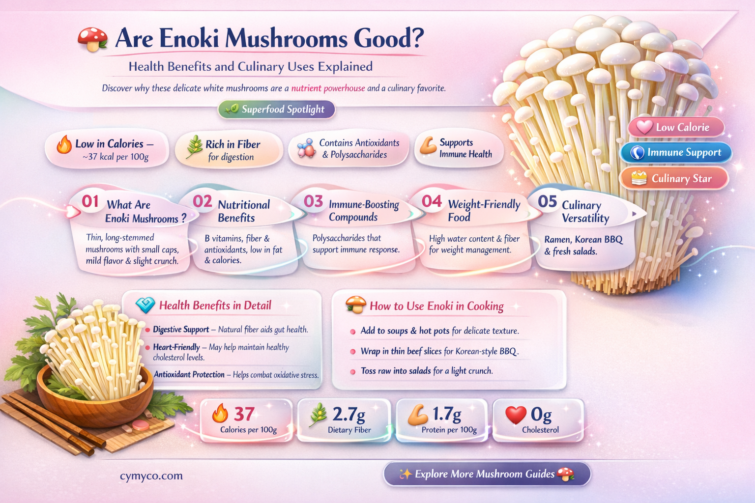 are enoki mushrooms good