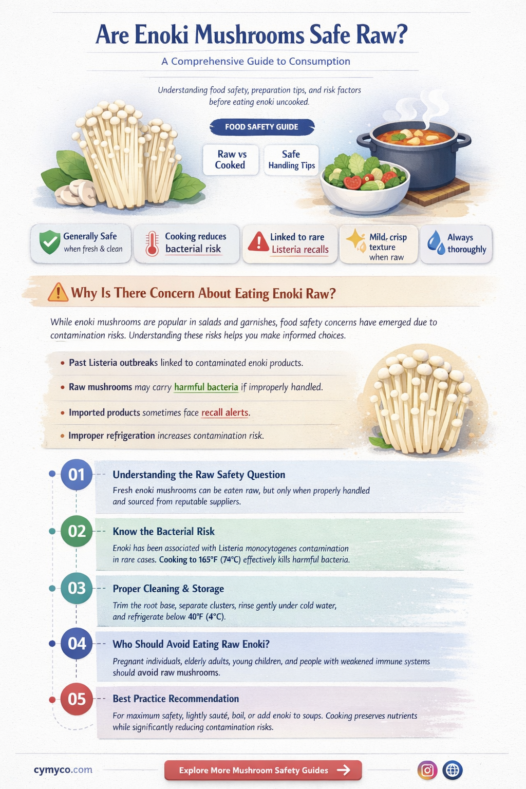 are enoki mushrooms safe to eat raw