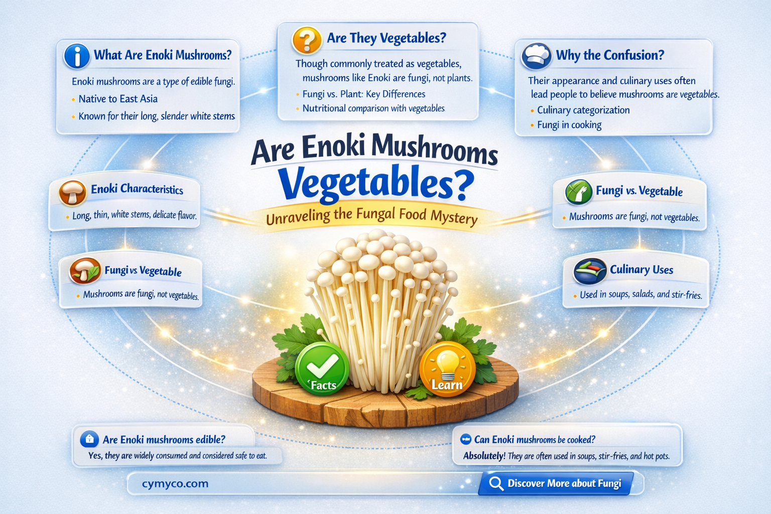 is enoki mushroom a vegetable