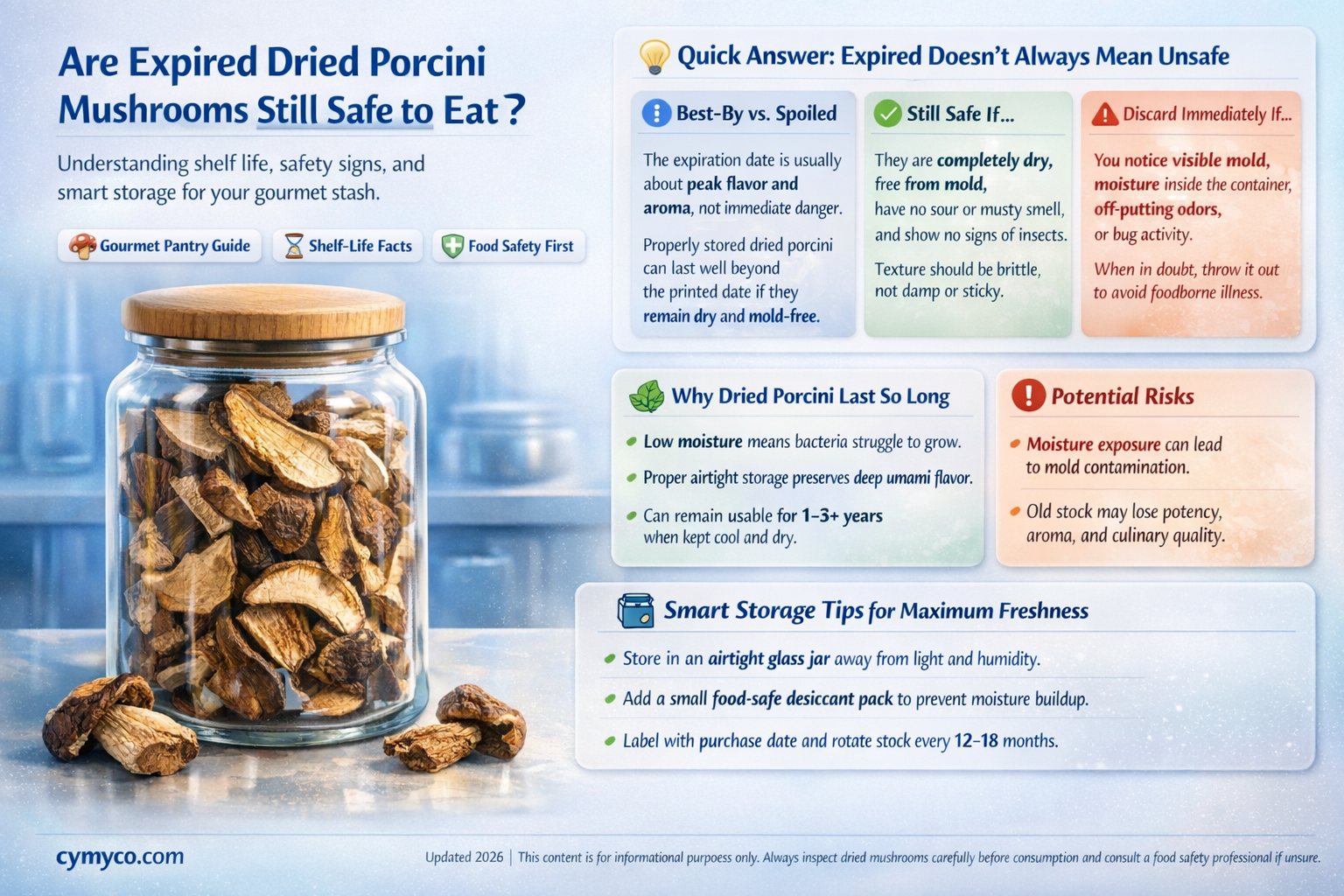 are dried porcini mushrooms past best buy date ok