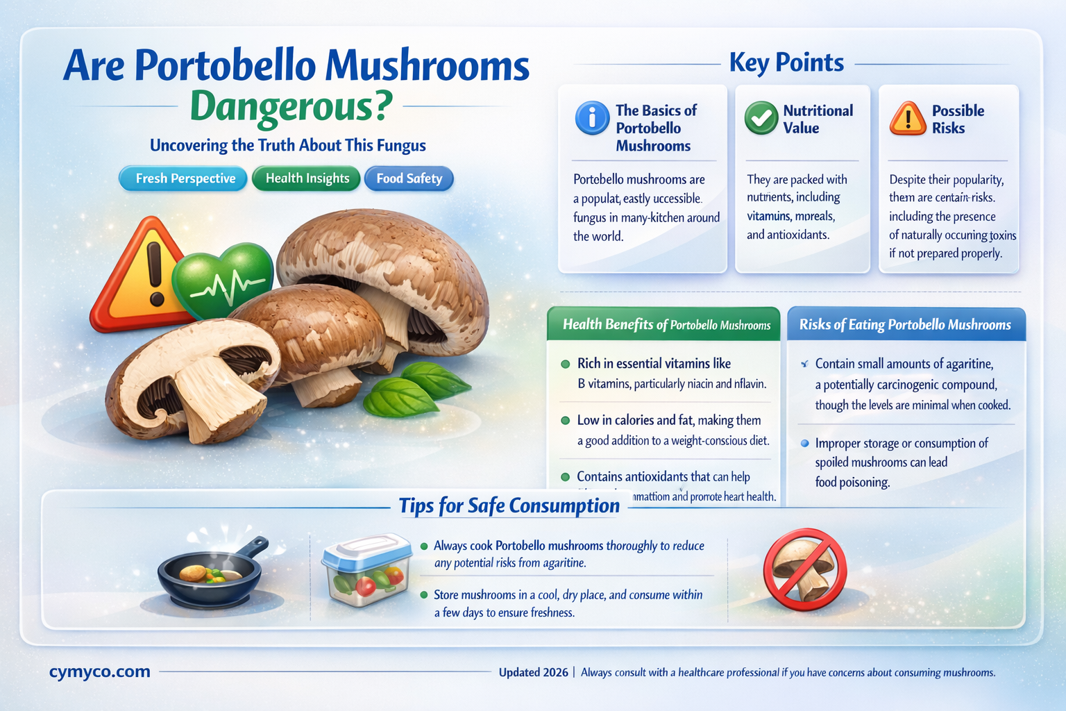 are portobello mushrooms dangerous
