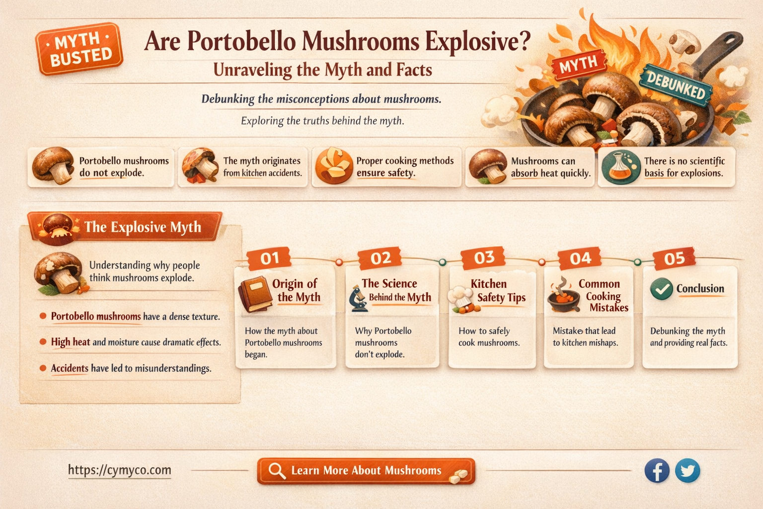 are portobello mushrooms explosive