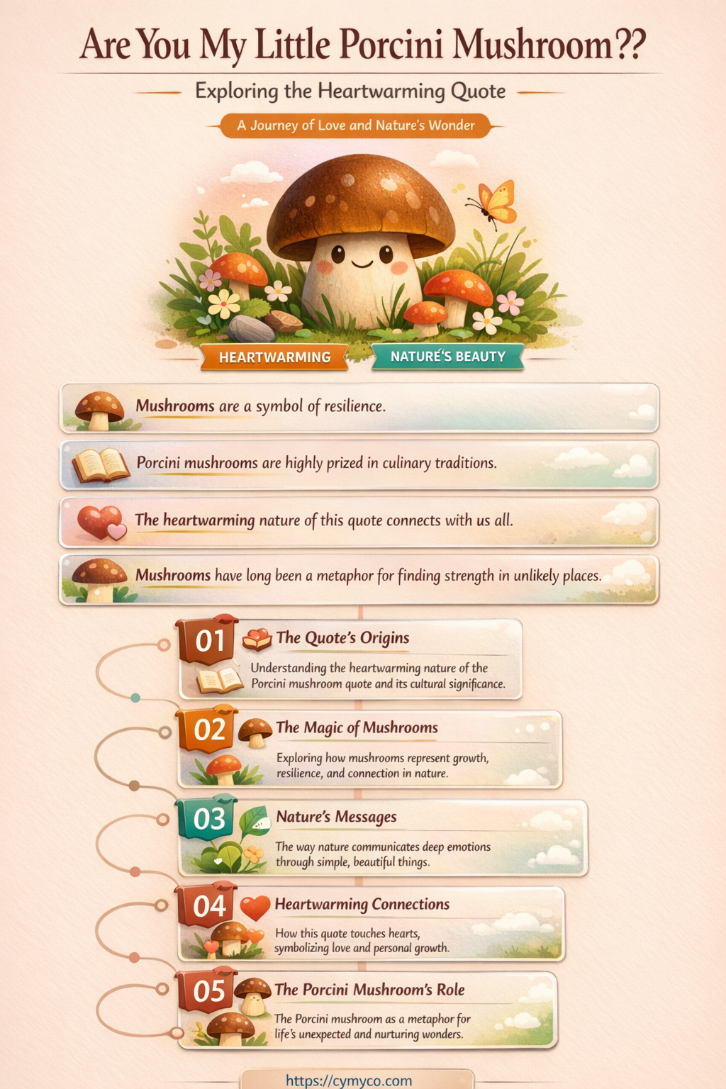 are you my little porcini mushroom quote