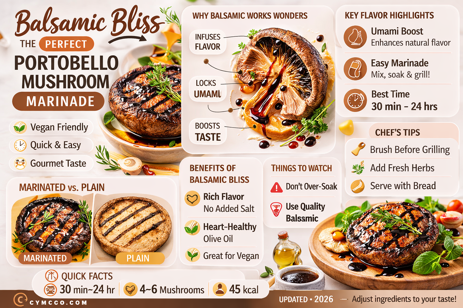 how to marinate portobello mushrooms balsamic