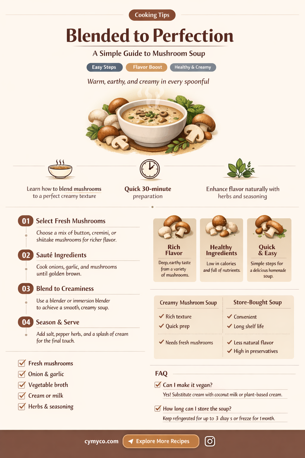 how to make mushroom soup in a blender