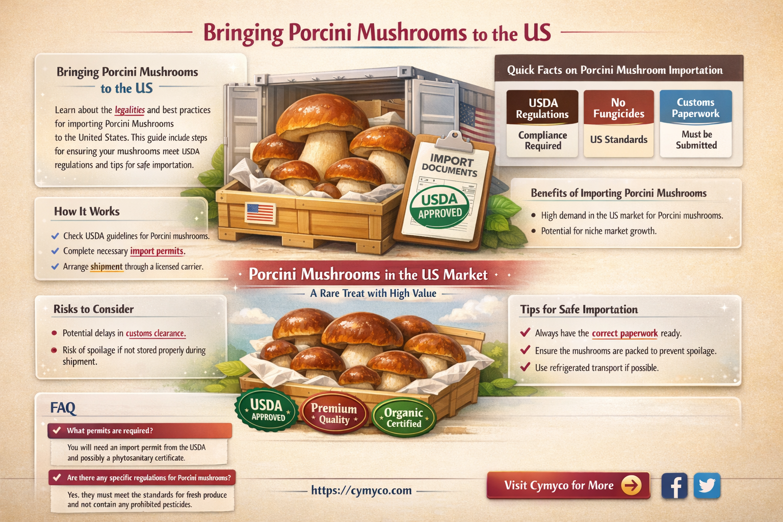 can you bring back porcini to the us