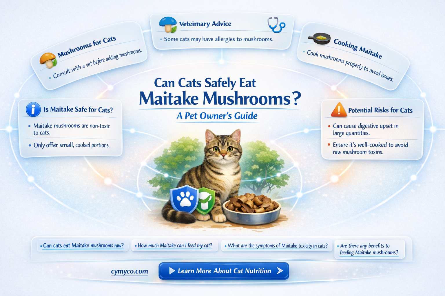 can cats have maitake