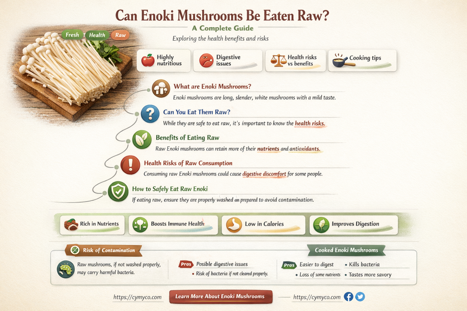 can enoki be eaten raw