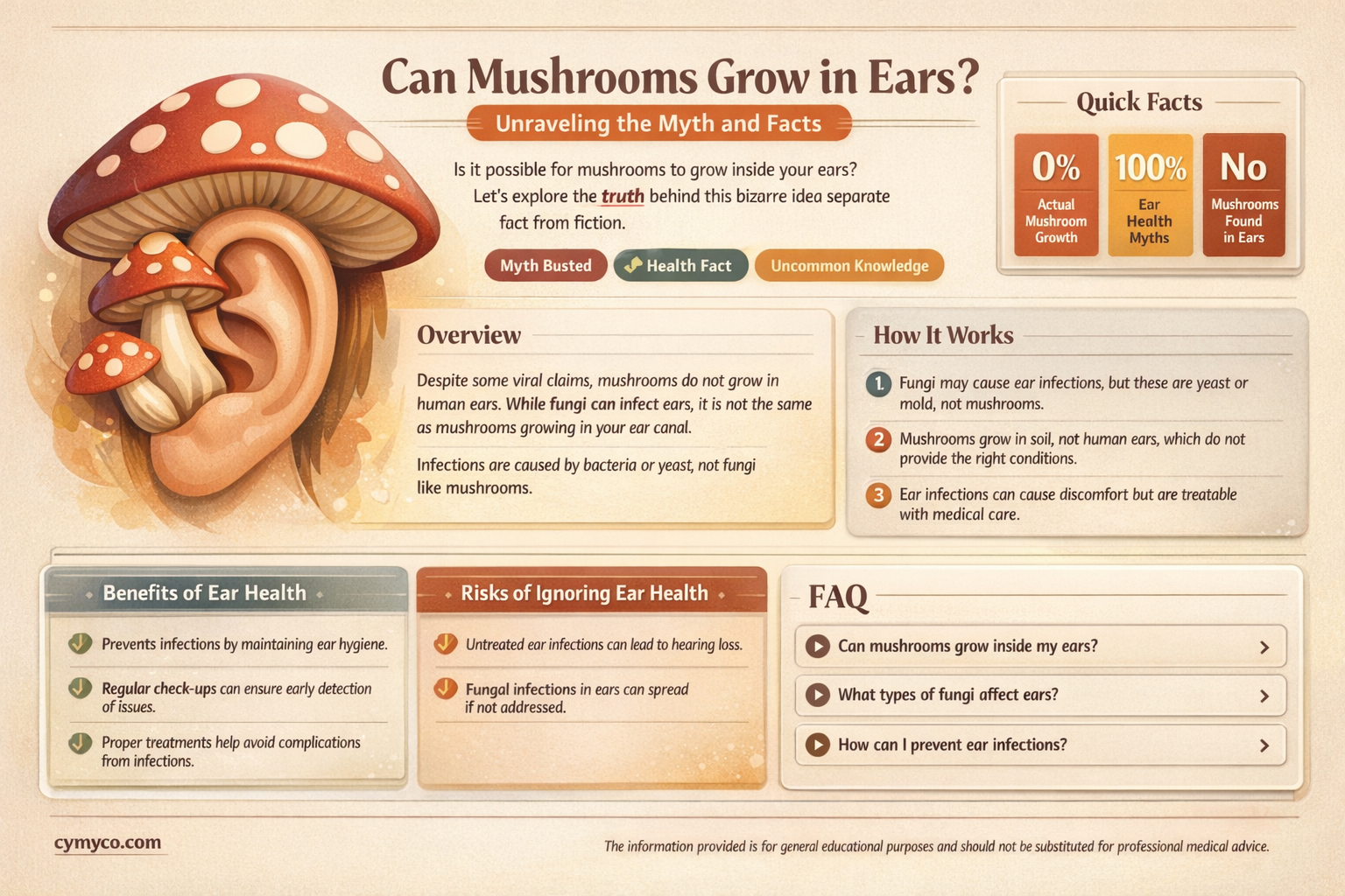 can mushrooms grow in ears