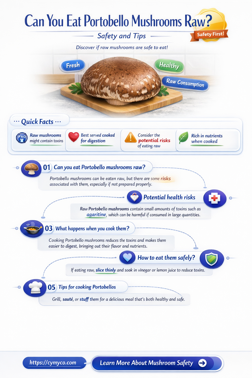 can you eat portobello mushroom raw