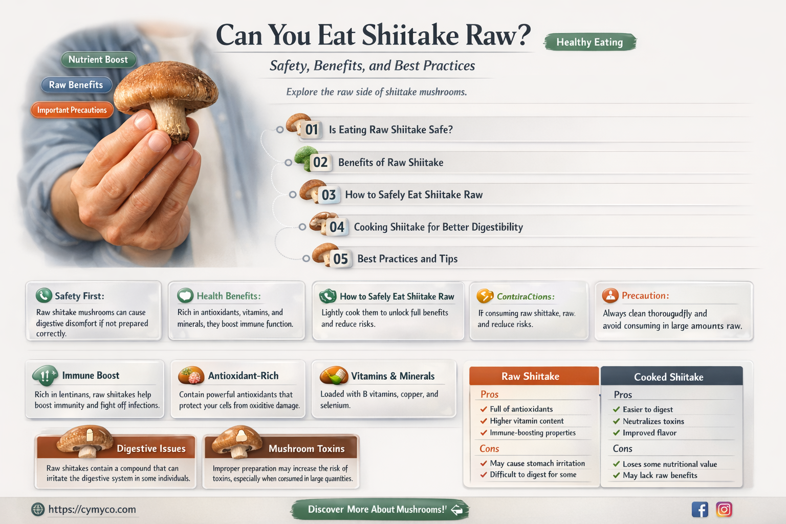 can you eat shiitake raw
