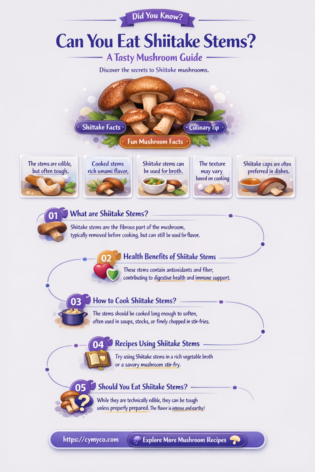 can you eat shiitake stems