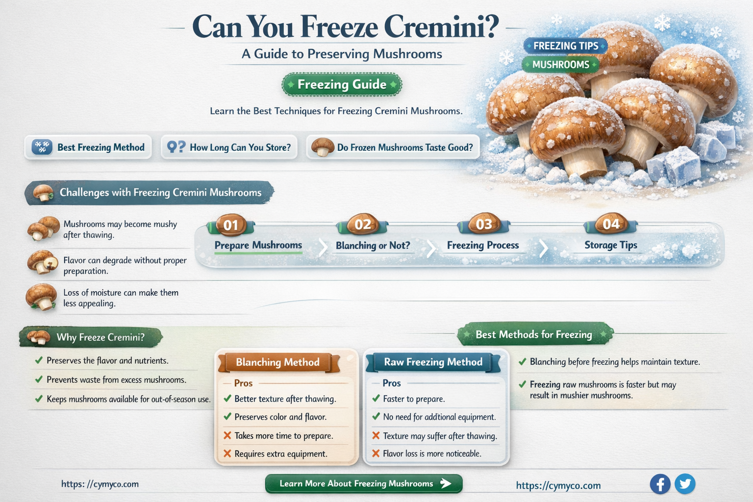 can you freeze cremini