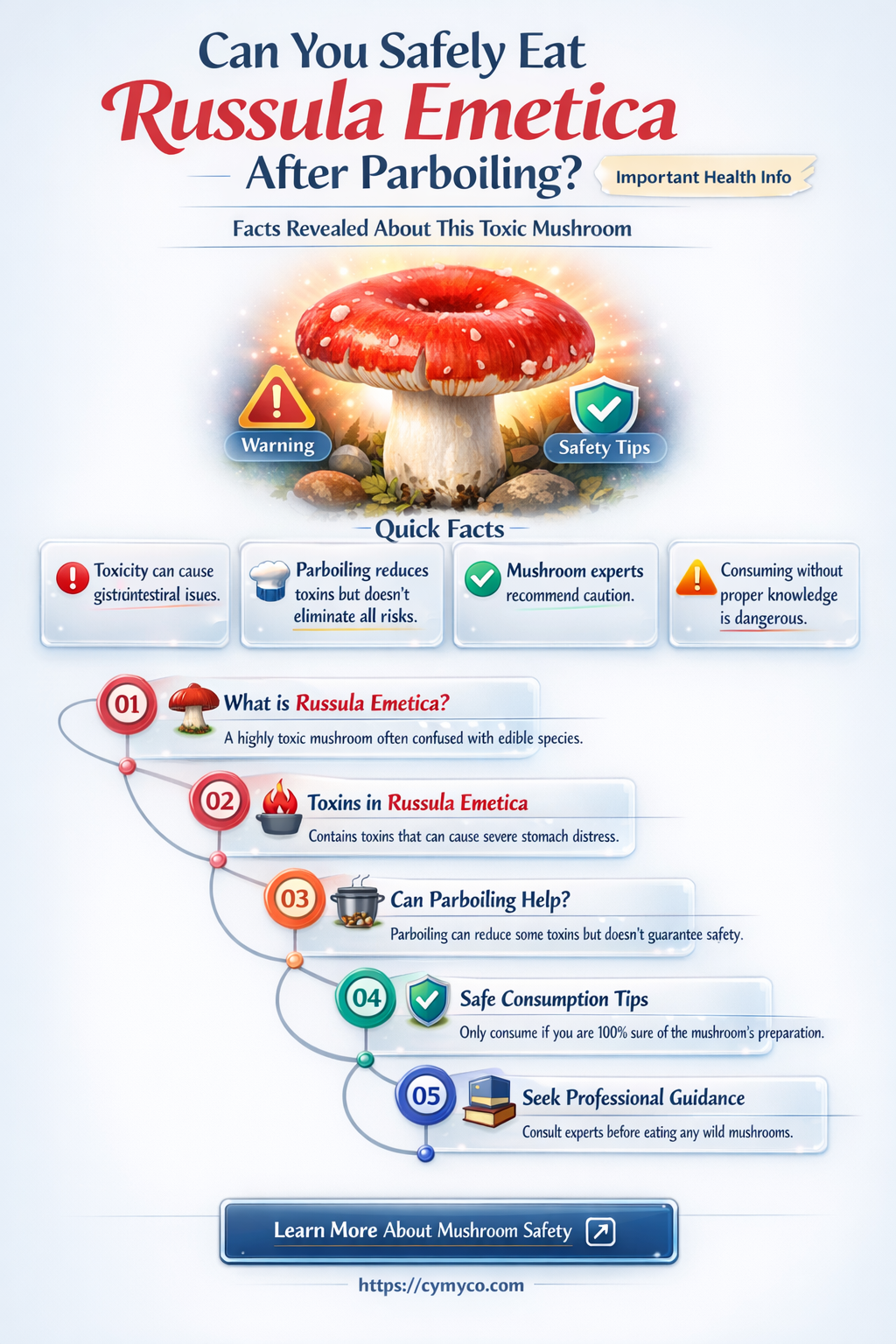 is russula emetica edible if you parboil