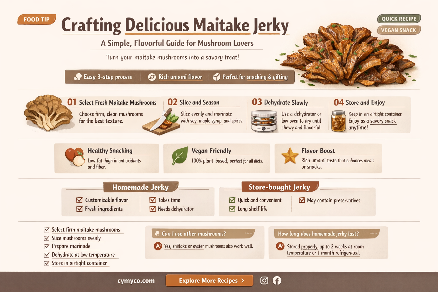 how to make maitake jerky