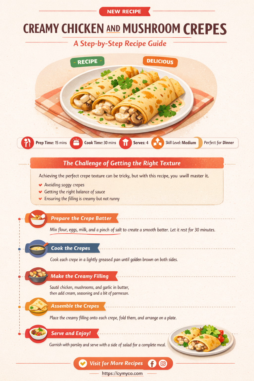 how to make creamy chicken and mushroom crepes