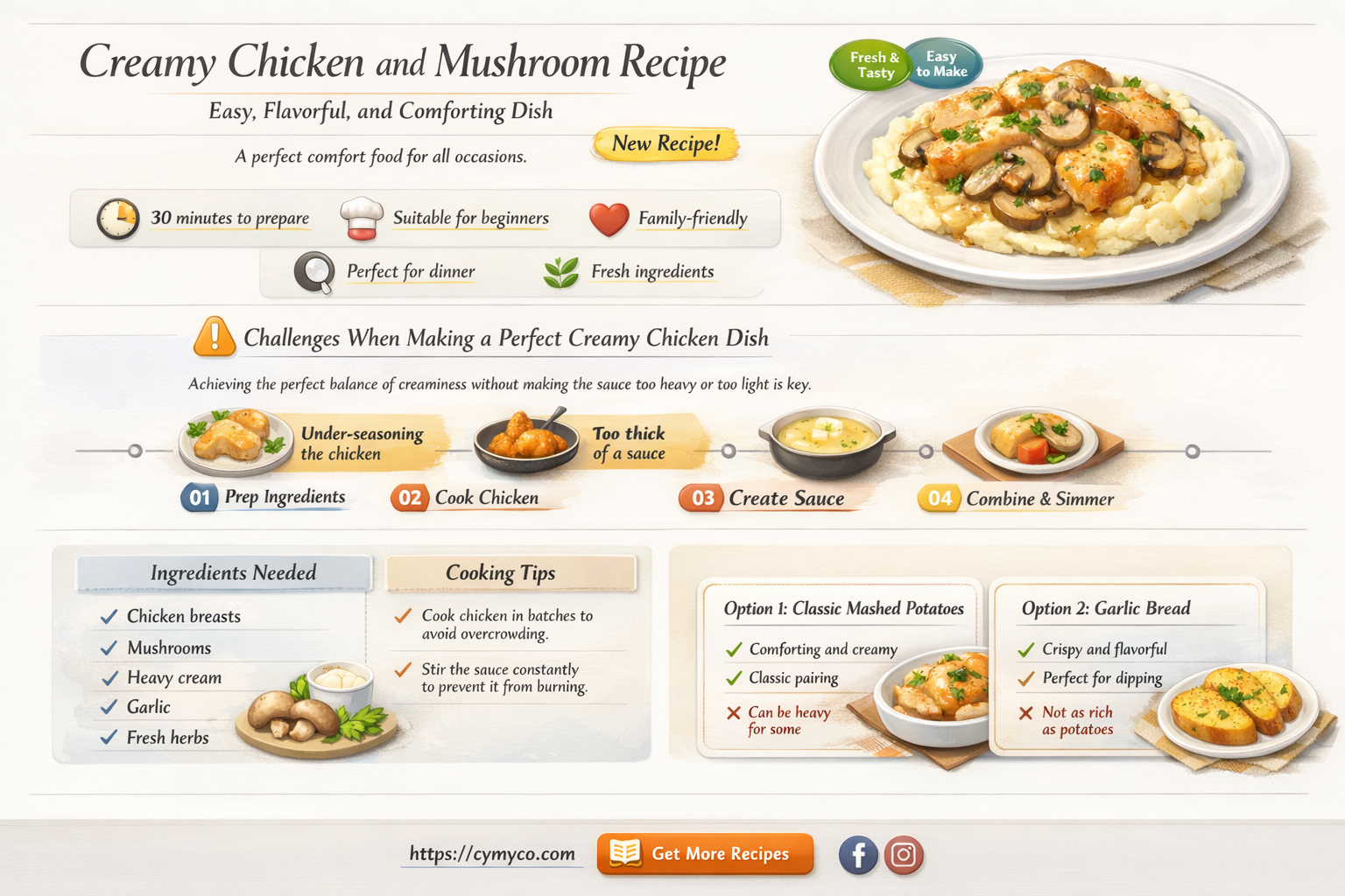 how to make creamy chicken and mushroom