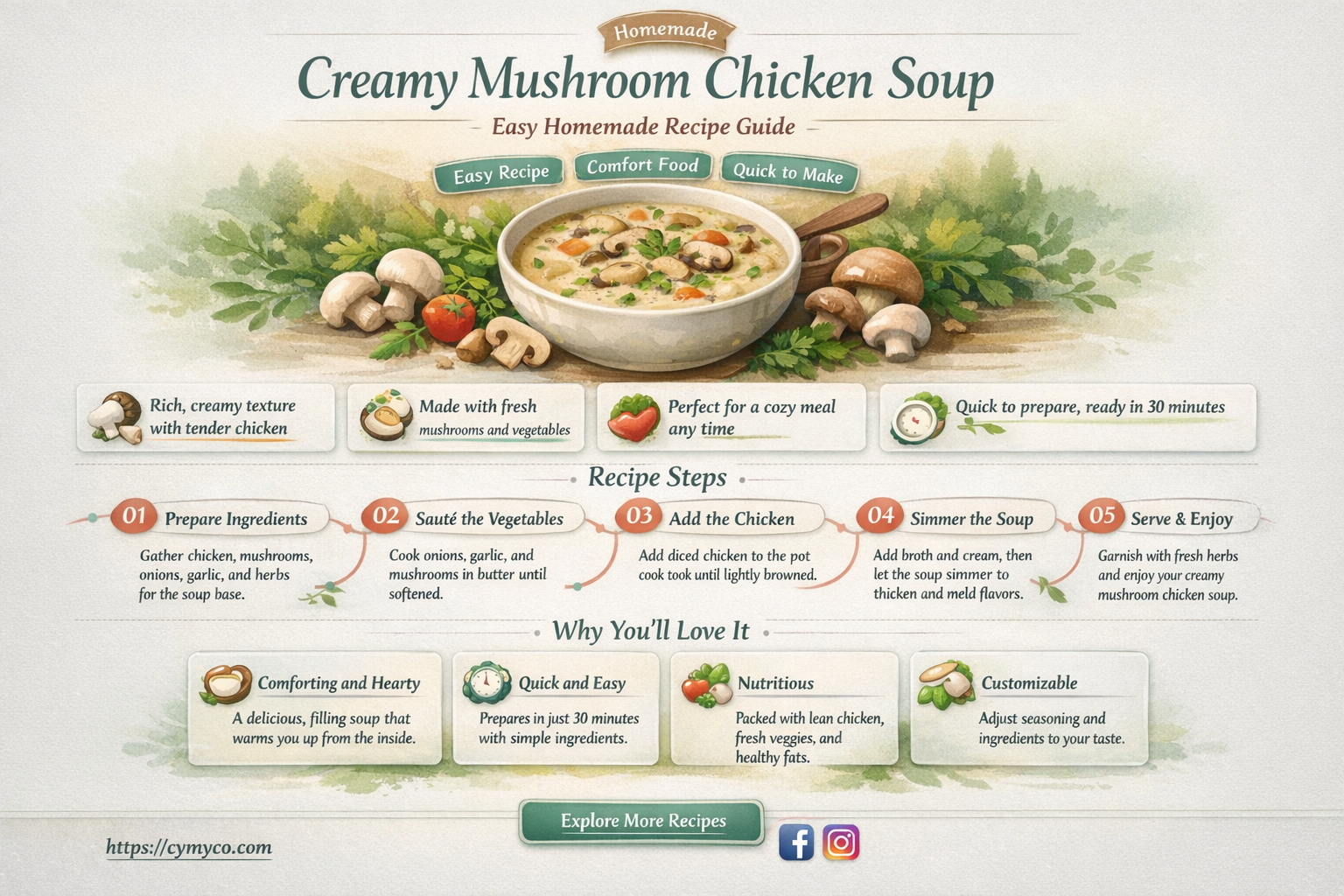 how to make cream of mushroom soup chicken