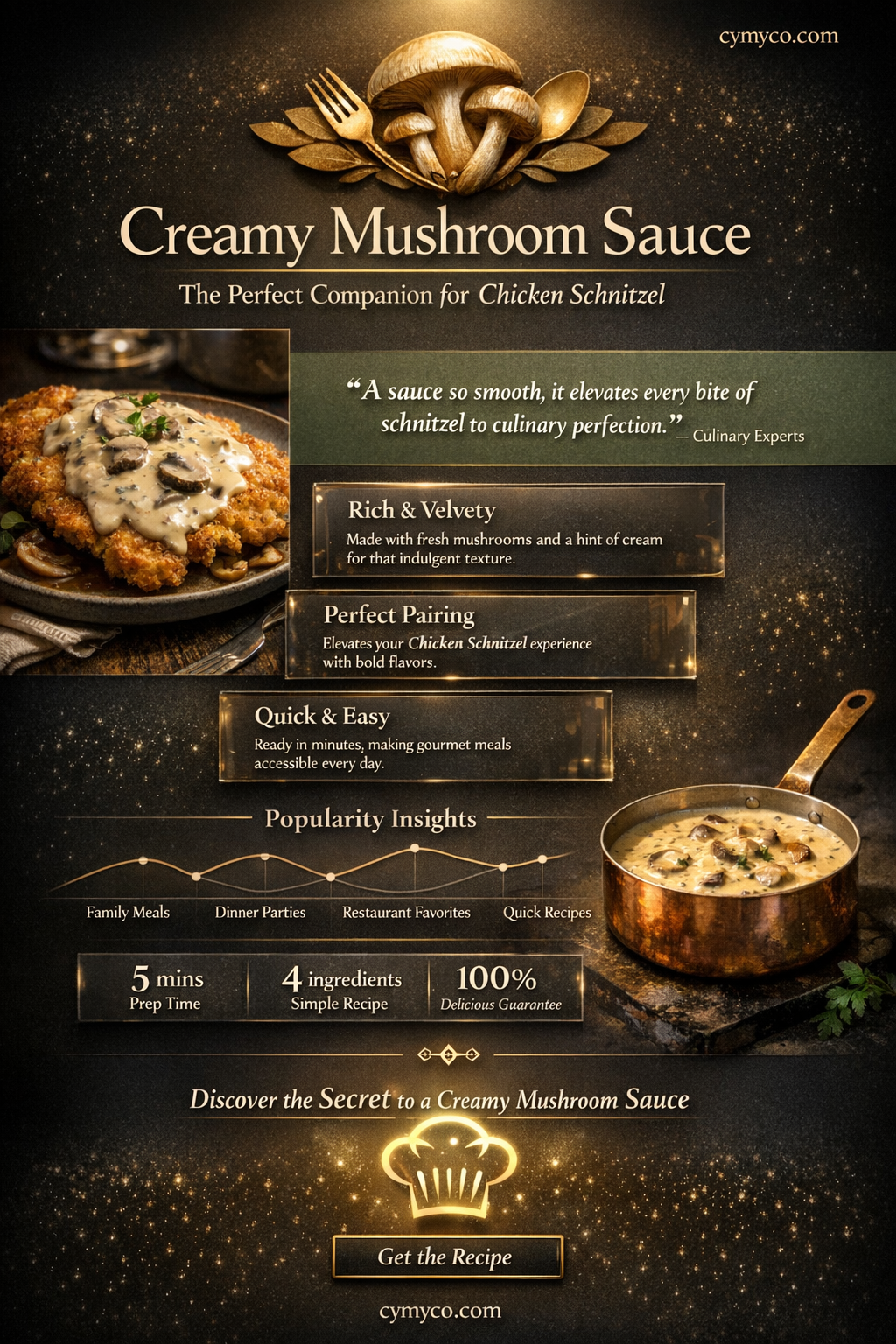 how to make creamy mushroom sauce for chicken schnitzel