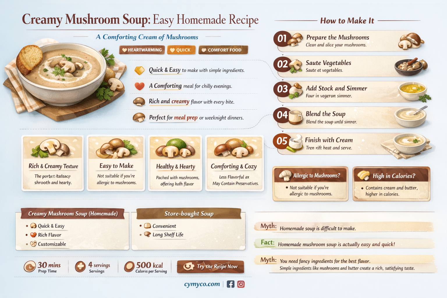 how to make cream of mushrooms