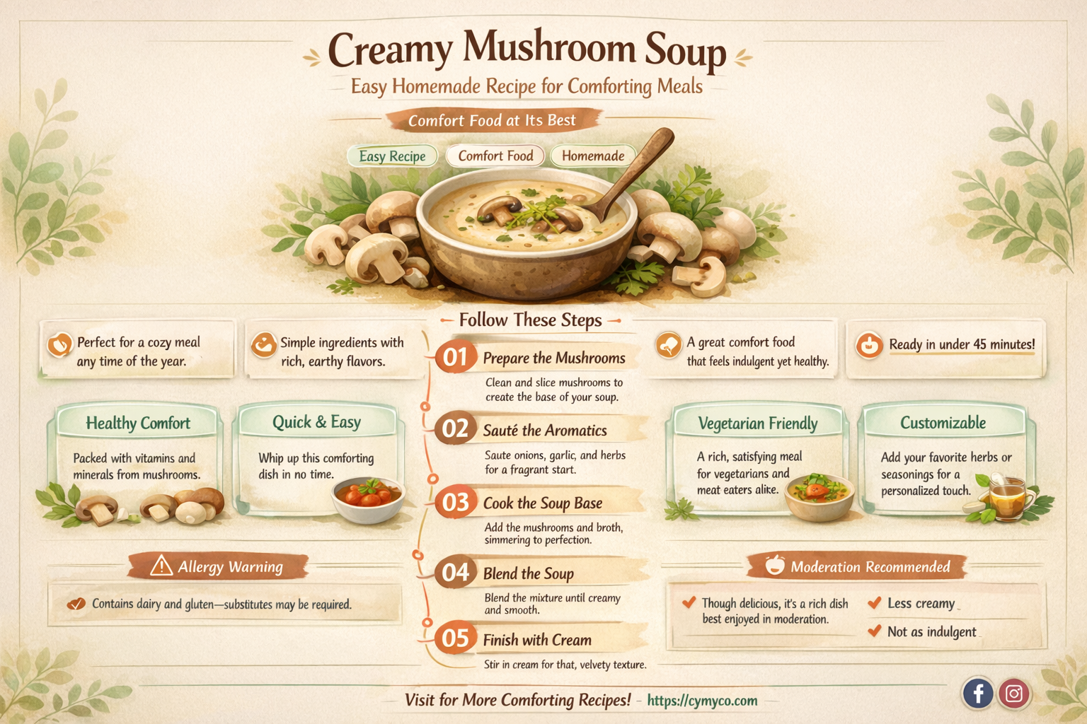 how to make cream of mushroom sou