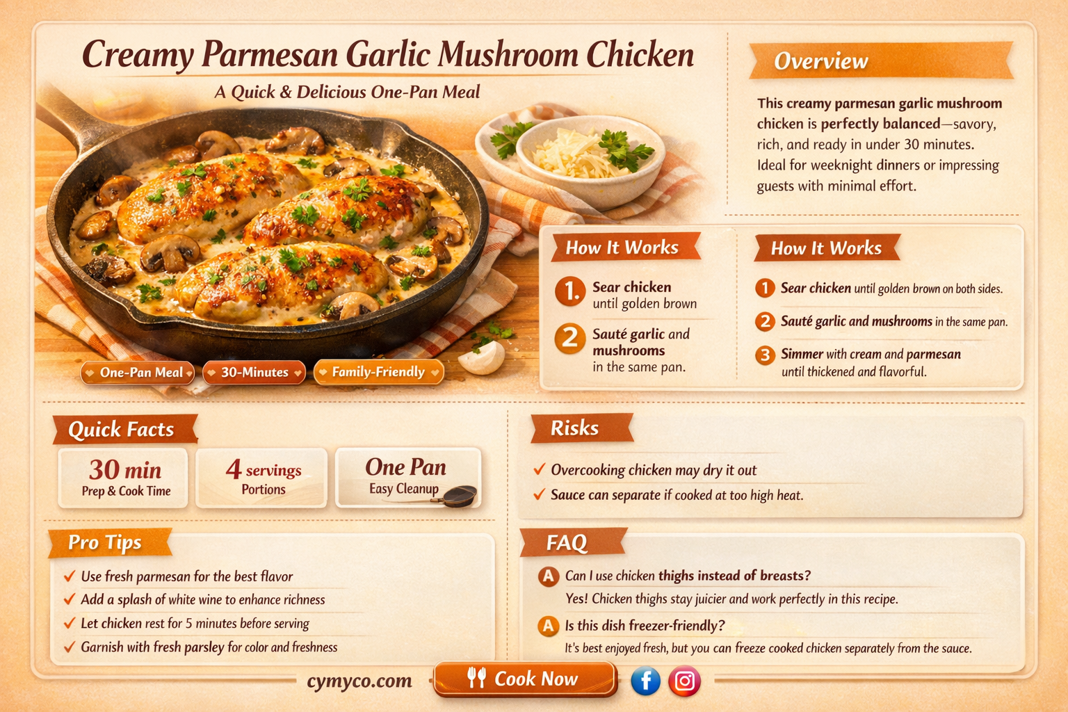 how to make creamy parmesan garlic mushroom chicken