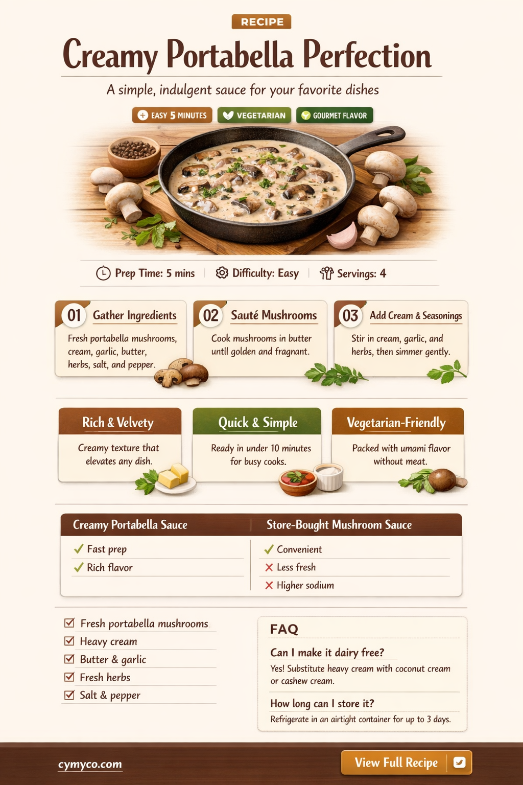 how to make creamy portabella mushroom sauce