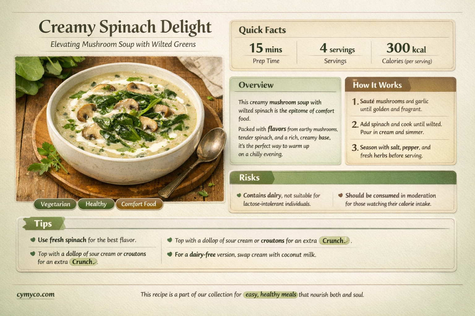 how to make creamed spinach with mushroom soup