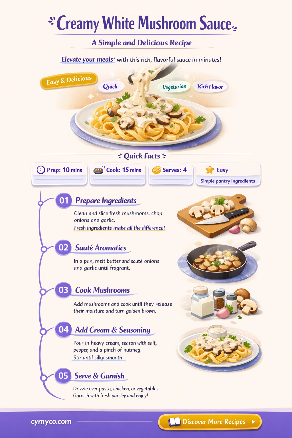 how to make creamy white mushroom sauce