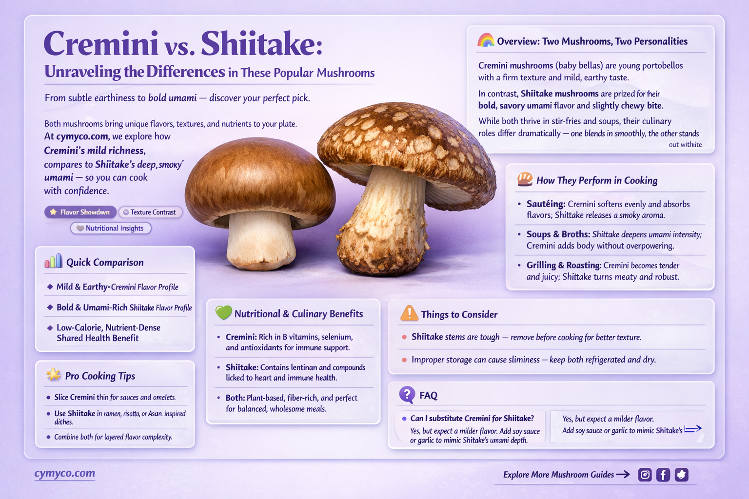 are cremini the same as shiitae